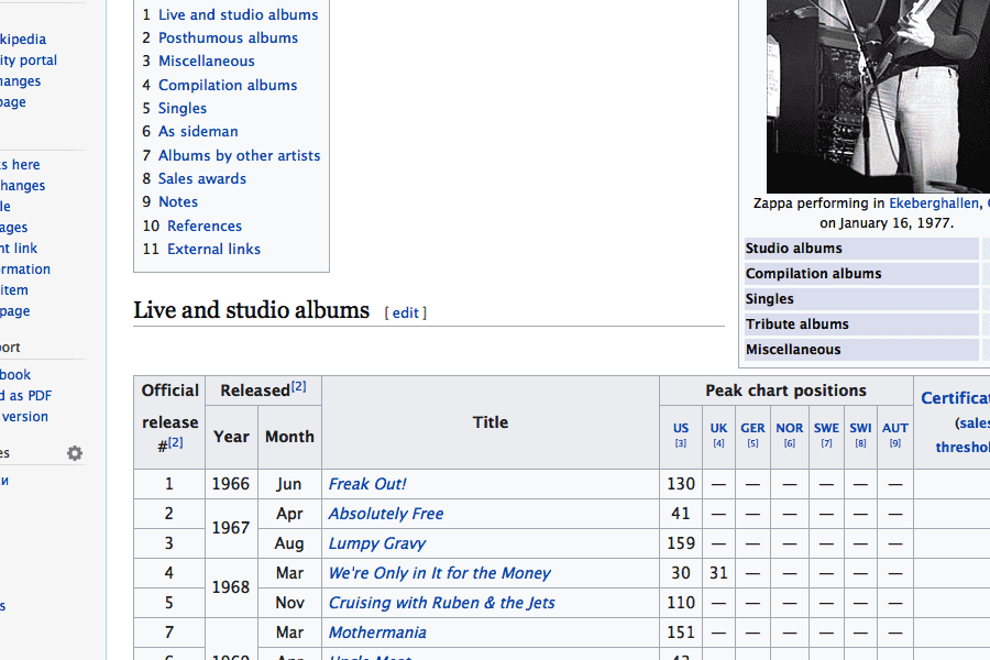 Frank Zappa discography wikipedia page