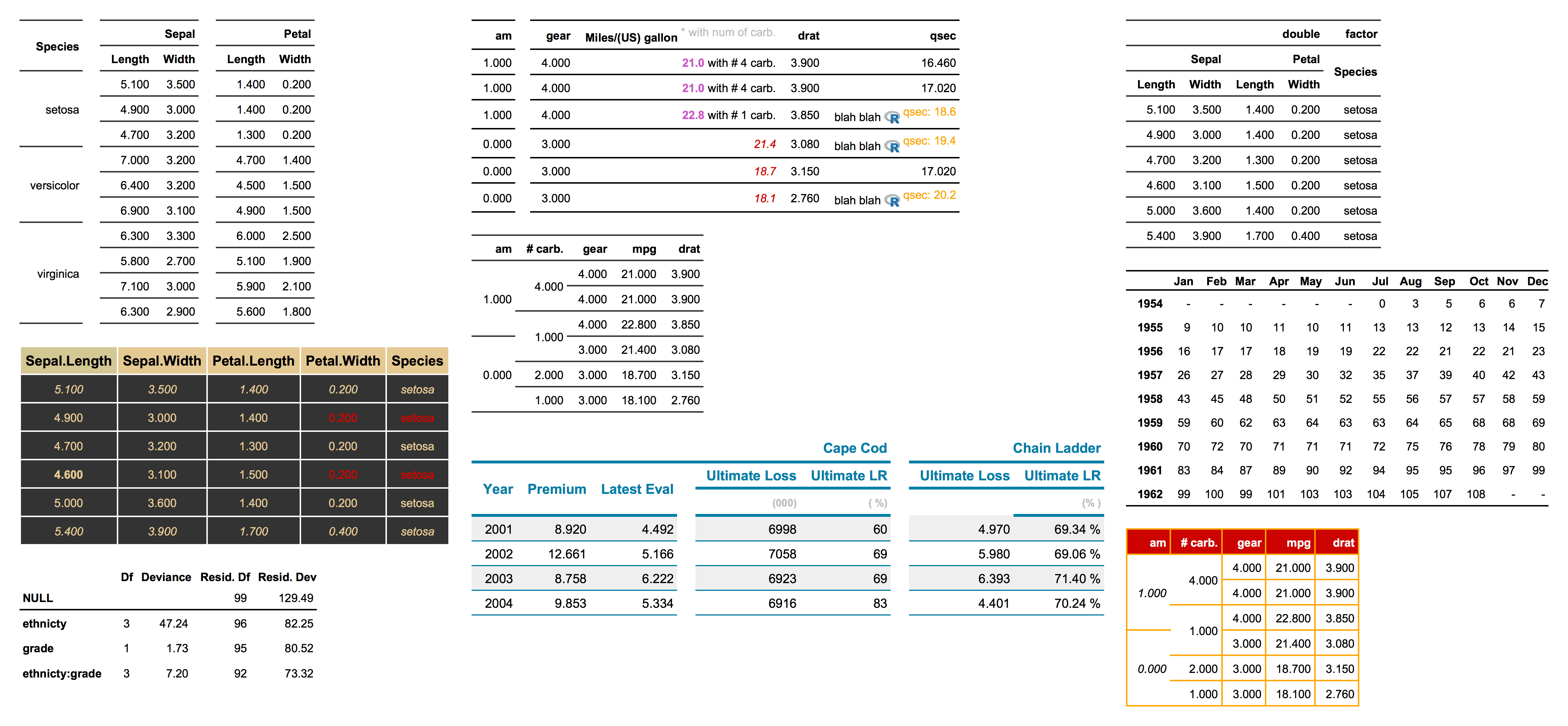 Flextable 0 4 Is Out Ardata