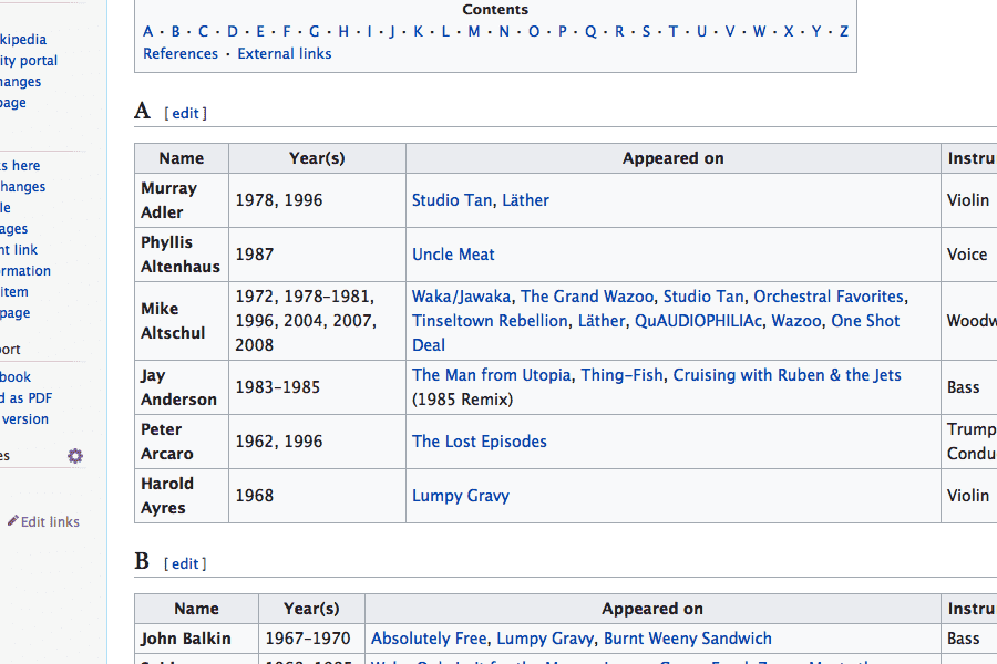 Frank Zappa performers wikipedia page
