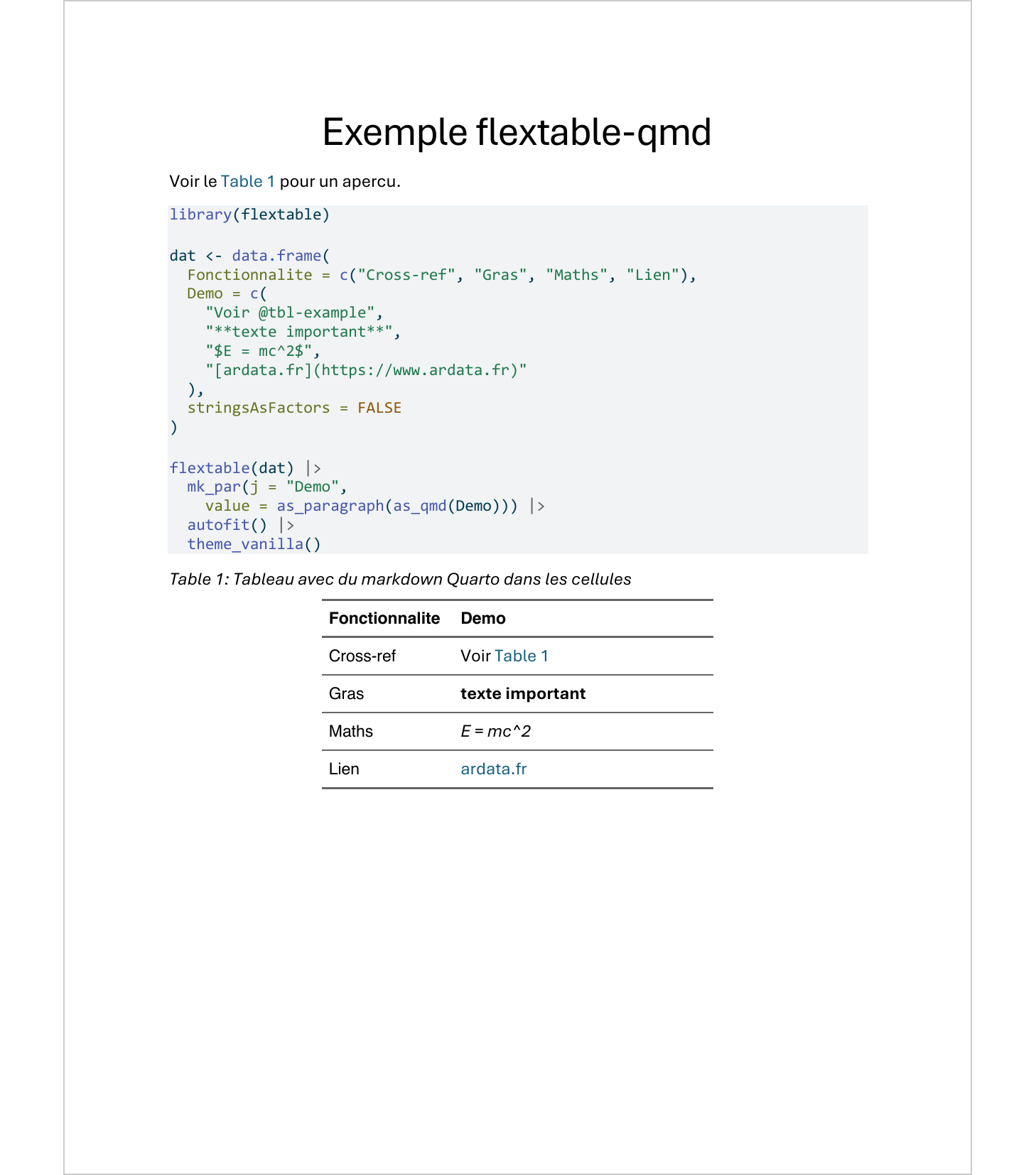 Résultat as_qmd dans Word
